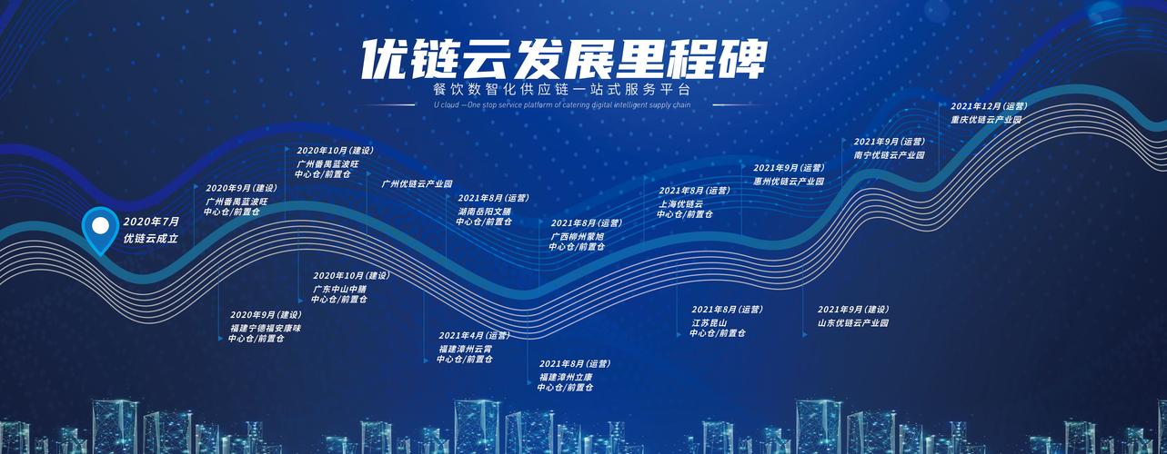 奇迹发布网：一站式综合性信息平台，满足商业与个人多样化需求