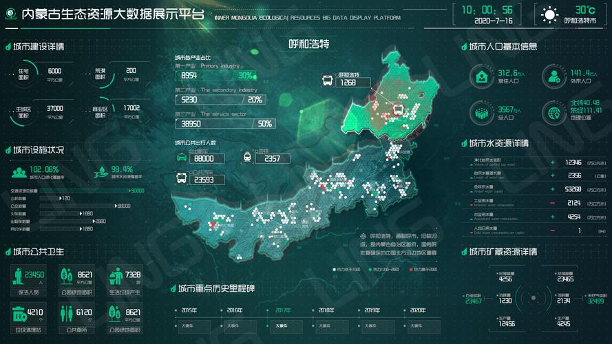 奇迹发布网：信息更新迅速多样且界面简洁，受众群广数据精确